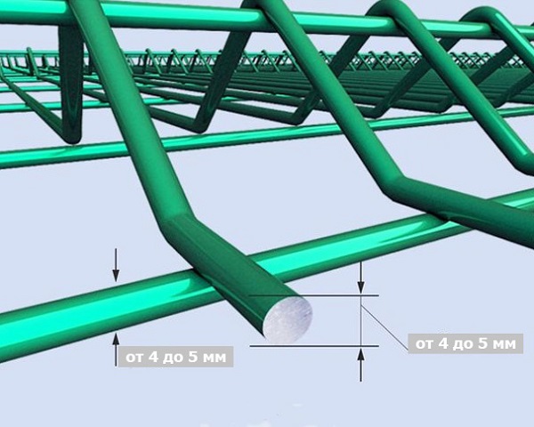 Забор 3D (толщина металлического прутка от 4 до 5 мм)
